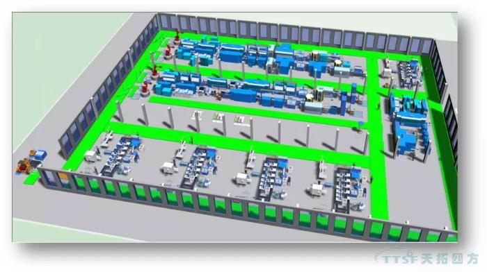 数字化时代，看线缆行业如何建设数字化工厂