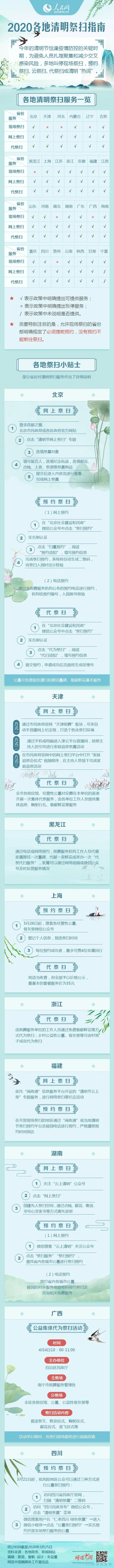 清明节 | 4月4日全国哀悼,缅怀抗疫英雄 清明节 | 4月4日全国哀悼,缅怀抗疫英雄